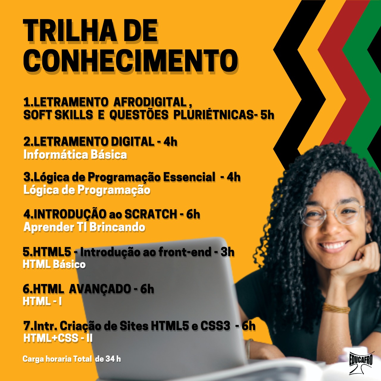 Course